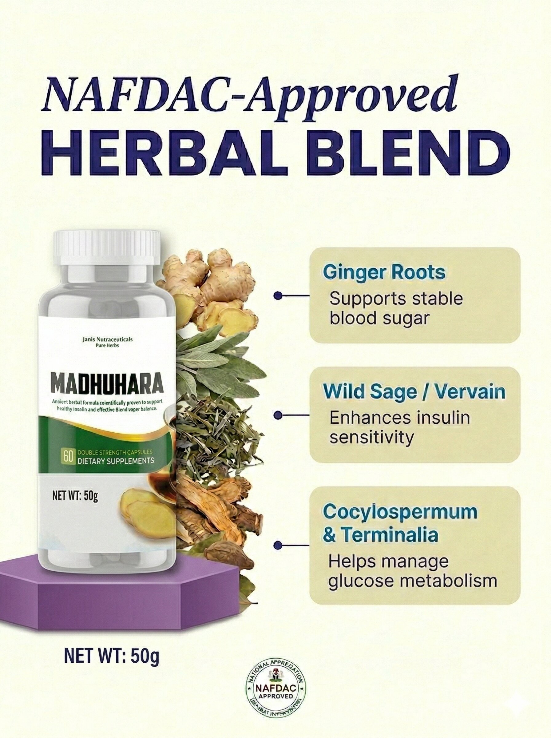 Maduhara Ingredients